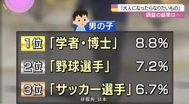 足球高中冠军日本2019是谁_2019日本高中足球冠军_日本高中足球联赛历届冠军统计