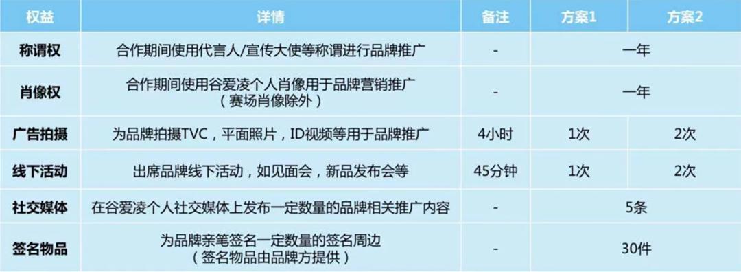 挣举重冠军钱的人是谁_举重冠军一年挣多少钱_挣举重冠军钱怎么赚